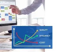 系统响应时间优化的技术手段